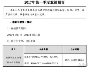 極境三聚環(huán)保（300072）主營業(yè)務(wù)與發(fā)展前景